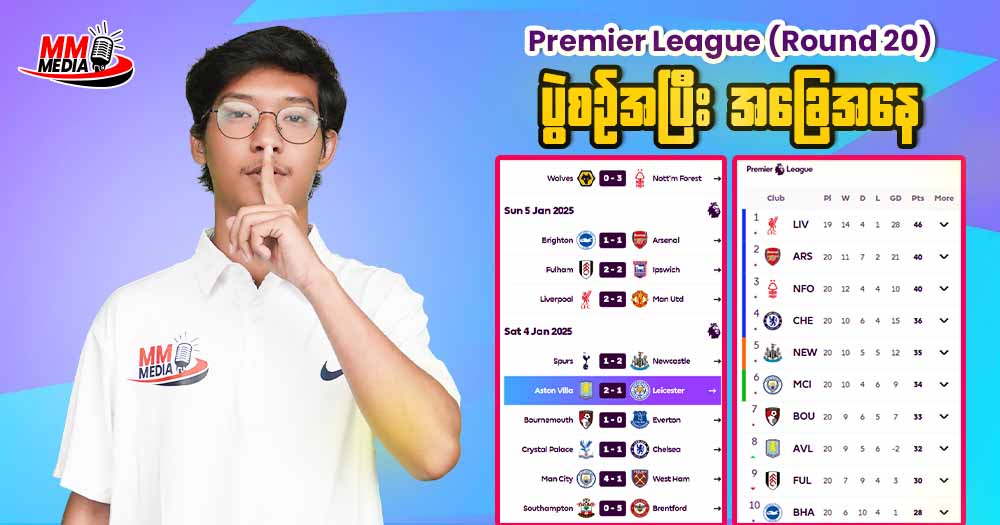 𝐏𝐫𝐞𝐦𝐢𝐞𝐫 𝐋𝐞𝐚𝐠𝐮𝐞 𝐑𝐨𝐮𝐧𝐝 𝟐𝟎 ပွဲပြီး အခြေနေ 💦